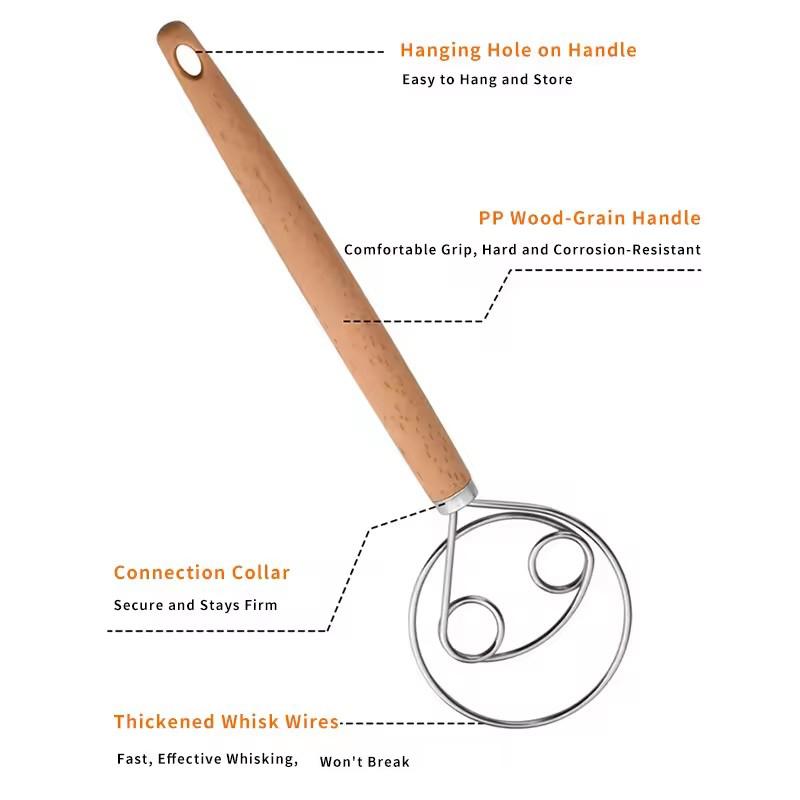 Wooden Hanlde Danish Dough Mix – Danish Pancake Pan recenzja i cena