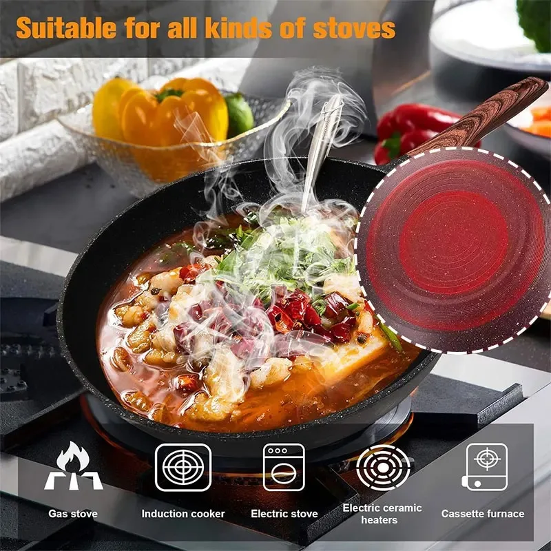 32CM Non-stick Wok Frying Pan  – Mini Pancake Griddle recenzja i cena