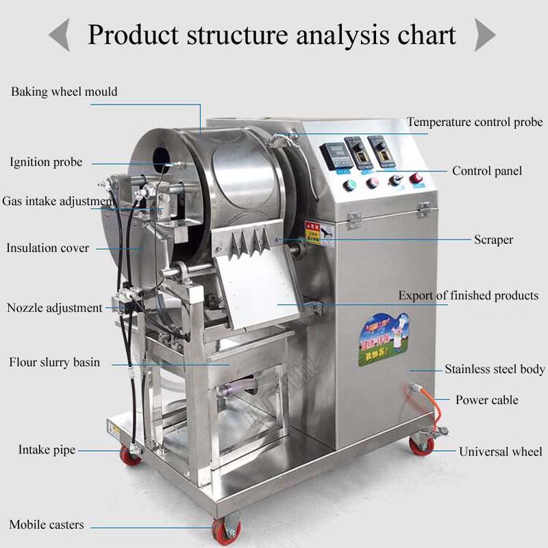 Automatic Hydraulic Roast Duck – Spring Roll Wrapper recenzja i cena