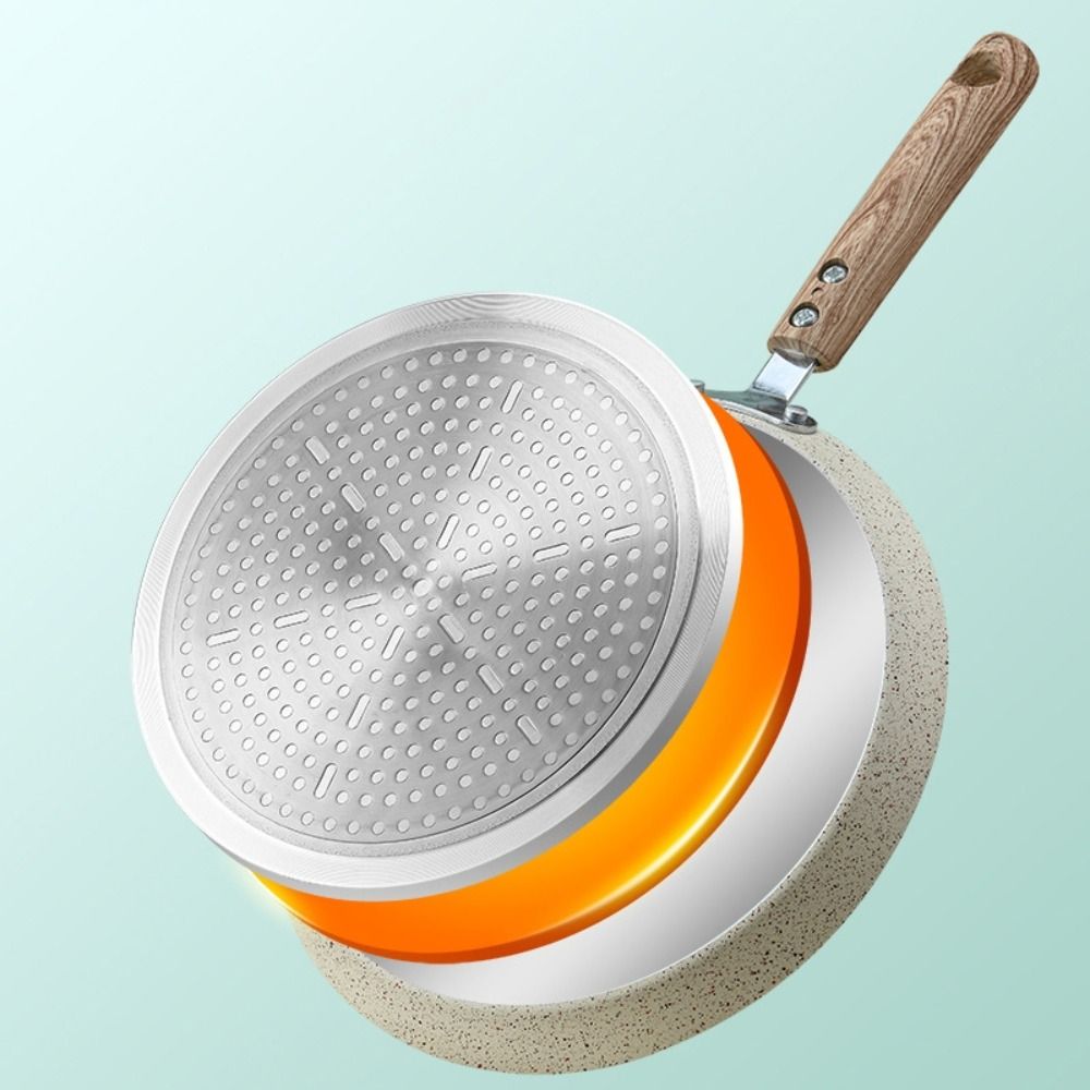 Nonstick Pancake Pan Induction – Danish Pancake Pan recenzja i cena