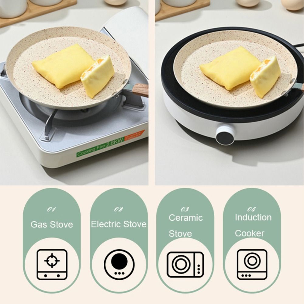 Nonstick Pancake Pan Induction – Danish Pancake Pan recenzja i cena