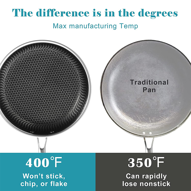 LMETJMA Stainless Steel Frying – Danish Pancake Pan recenzja i cena