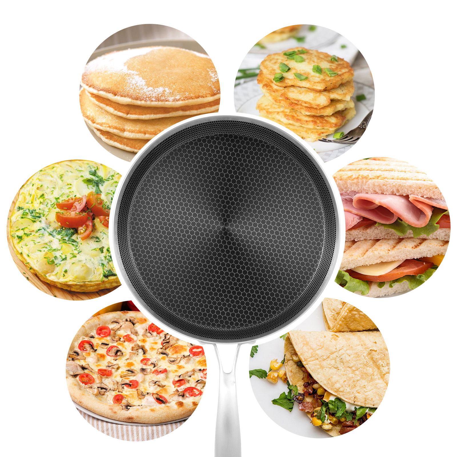 Stainless Steel Frying Pan Non – Danish Pancake Pan recenzja i cena